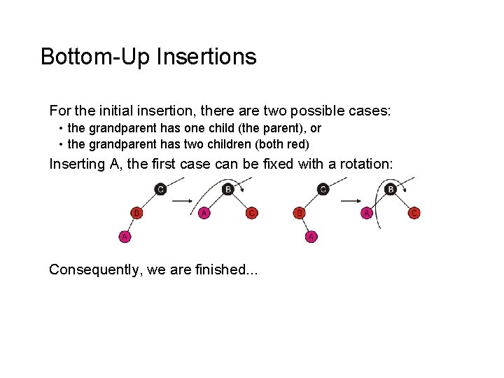 Bottom-Up Insertions For the initial insertion, there are two possible cases: • the grandparent