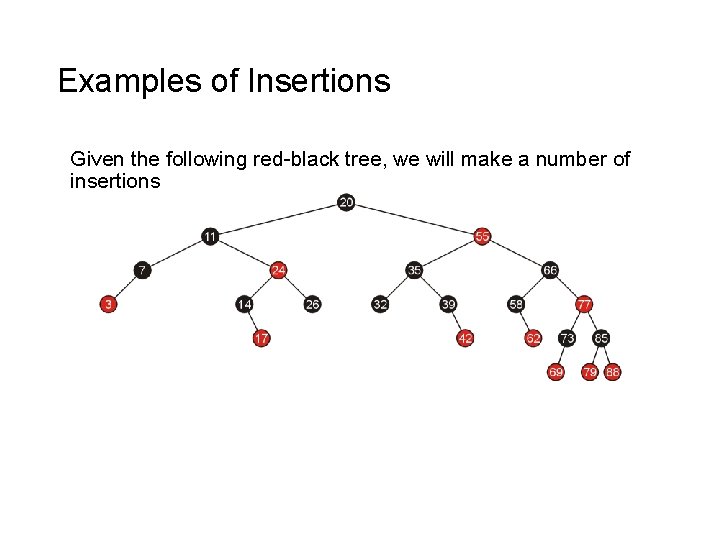 Examples of Insertions Given the following red-black tree, we will make a number of
