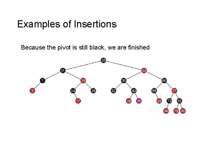 Examples of Insertions Because the pivot is still black, we are finished 