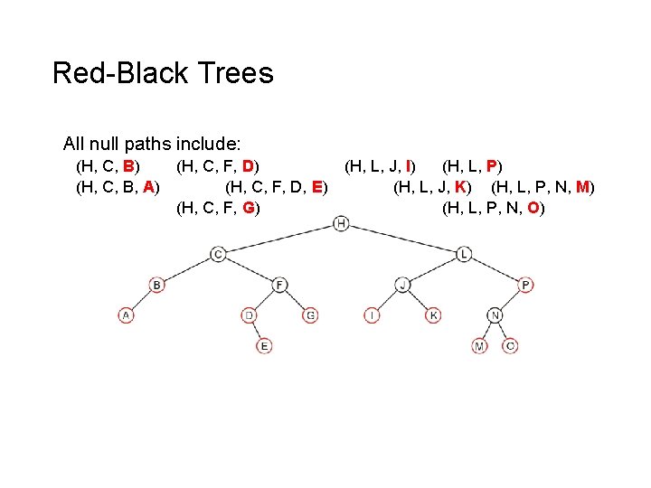 Red-Black Trees All null paths include: (H, C, B) (H, C, F, D) (H,