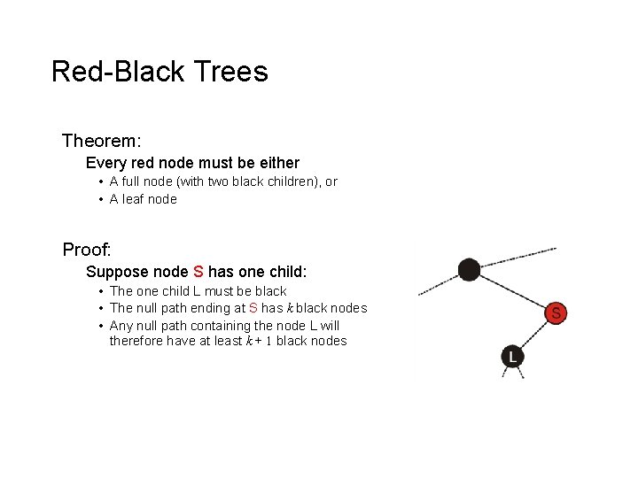 Red-Black Trees Theorem: Every red node must be either • A full node (with