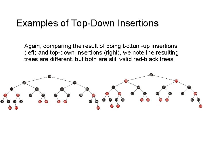 Examples of Top-Down Insertions Again, comparing the result of doing bottom-up insertions (left) and