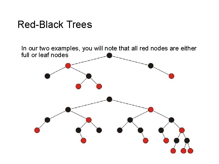 Red-Black Trees In our two examples, you will note that all red nodes are