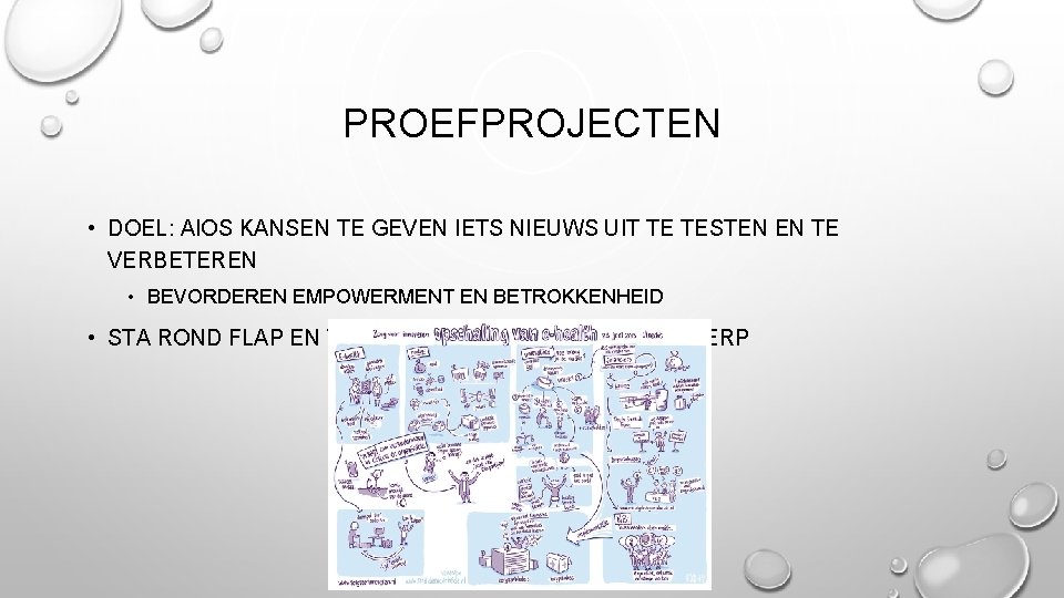 PROEFPROJECTEN • DOEL: AIOS KANSEN TE GEVEN IETS NIEUWS UIT TE TESTEN EN TE