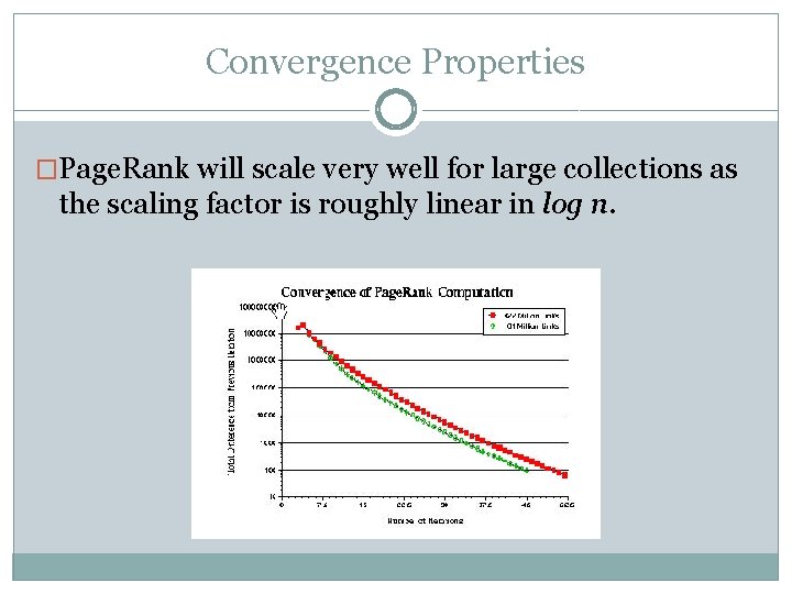 Convergence Properties �Page. Rank will scale very well for large collections as the scaling