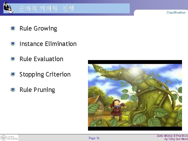 순차적 커버링 진행 Classification Rule Growing Instance Elimination Rule Evaluation Stopping Criterion Rule Pruning