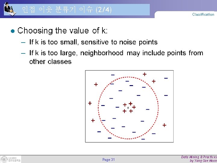 인접 이웃 분류기 이슈 (2/4) Page 31 Classification Data Mining & Practices by Yang-Sae