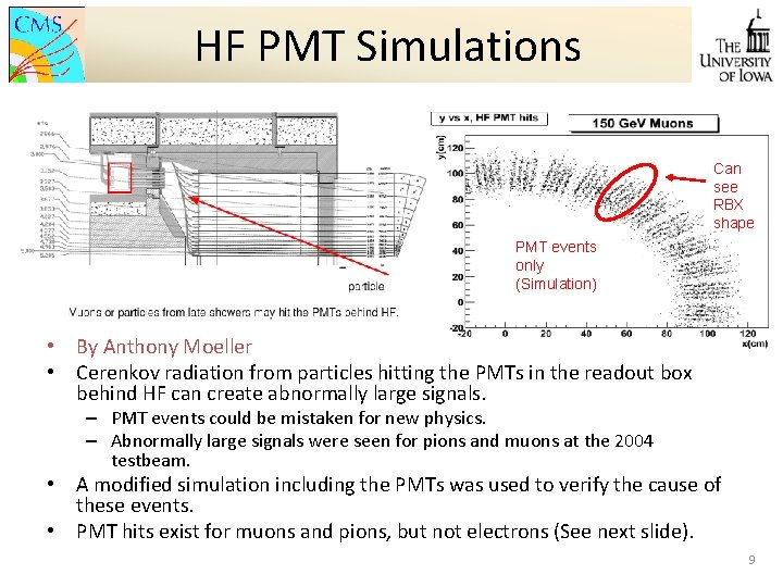 HF PMT Simulations Can see RBX shape PMT events only (Simulation) • By Anthony