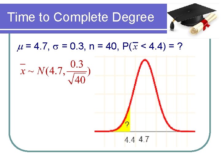 Time to Complete Degree m = 4. 7, s = 0. 3, n =