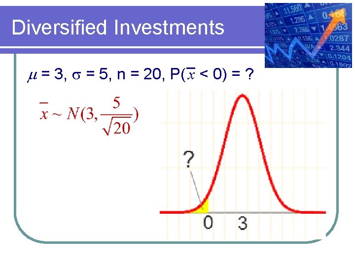 Diversified Investments m = 3, s = 5, n = 20, P( x <