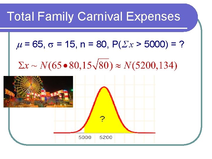 Total Family Carnival Expenses m = 65, s = 15, n = 80, P(S