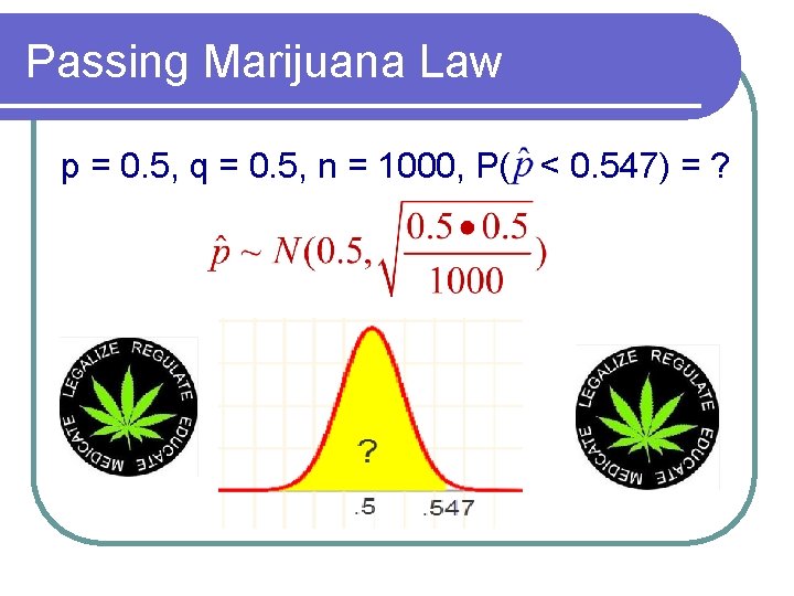 Passing Marijuana Law p = 0. 5, q = 0. 5, n = 1000,