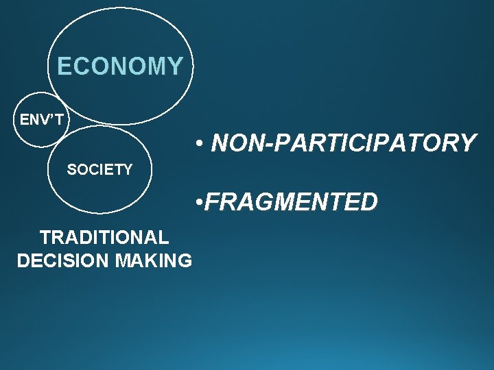 ECONOMY ENV’T • NON-PARTICIPATORY SOCIETY • FRAGMENTED TRADITIONAL DECISION MAKING 