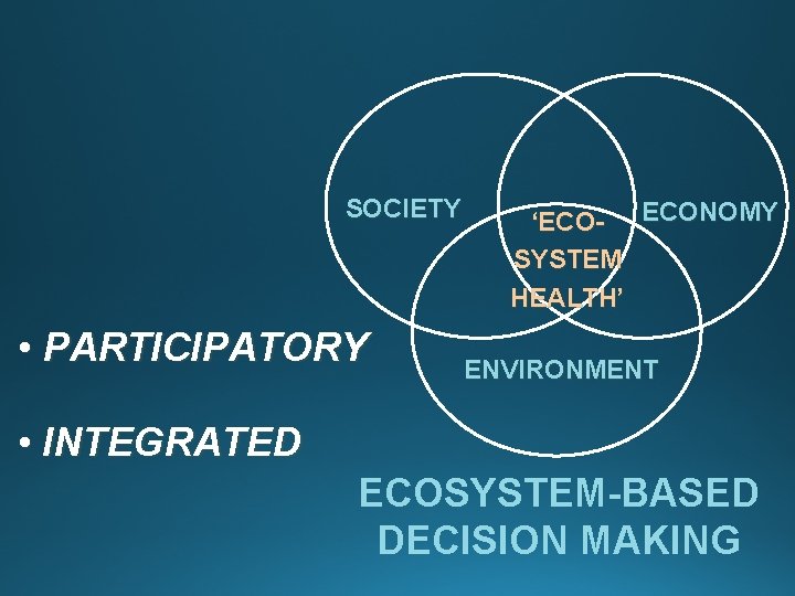 SOCIETY • PARTICIPATORY ‘ECO- ECONOMY SYSTEM HEALTH’ ENVIRONMENT • INTEGRATED ECOSYSTEM-BASED DECISION MAKING 