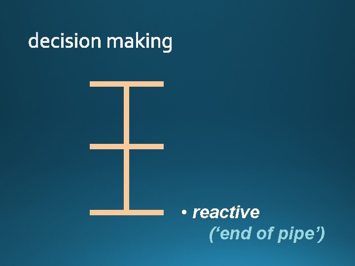  • reactive (‘end of pipe’) 