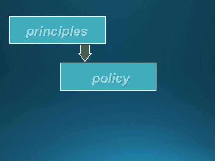 principles policy 