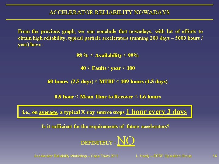 ACCELERATOR RELIABILITY NOWADAYS From the previous graph, we can conclude that nowadays, with lot