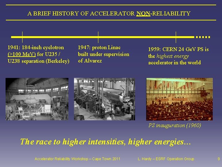 A BRIEF HISTORY OF ACCELERATOR NON-RELIABILITY 1941: 184 -inch cyclotron (>100 Me. V) for