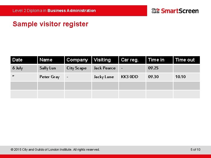 Level 2 Diploma in Business Administration Sample visitor register Date Name Company Visiting Car