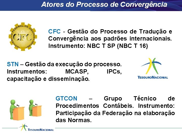 Atores do Processo de Convergência CFC - Gestão do Processo de Tradução e Convergência