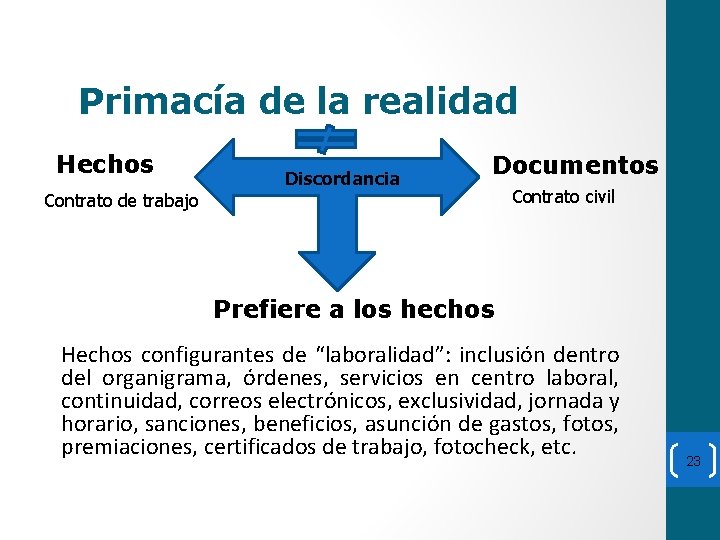 Primacía de la realidad Hechos Contrato de trabajo Discordancia Documentos Contrato civil Prefiere a