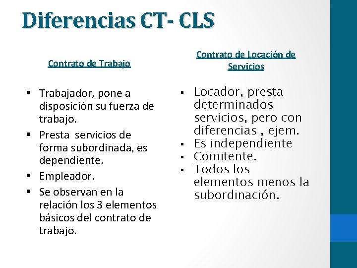 Diferencias CT- CLS Contrato de Locación de Servicios Contrato de Trabajo § Trabajador, pone