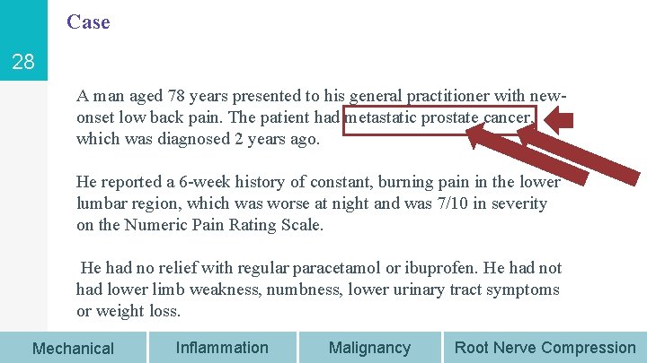 Case 28 A man aged 78 years presented to his general practitioner with newonset