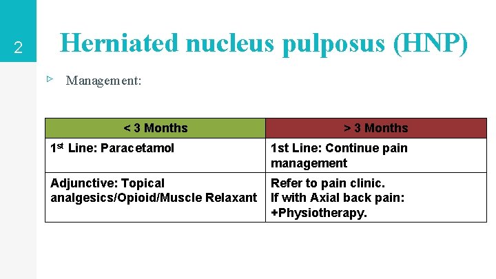 2 Herniated nucleus pulposus (HNP) ▹ Management: < 3 Months > 3 Months 1 2 Herniated nucleus pulposus (HNP) ▹ Management: < 3 Months > 3 Months 1
