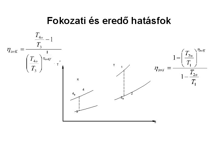 Fokozati és eredő hatásfok T T 1 K 4 40 2 20 3 S