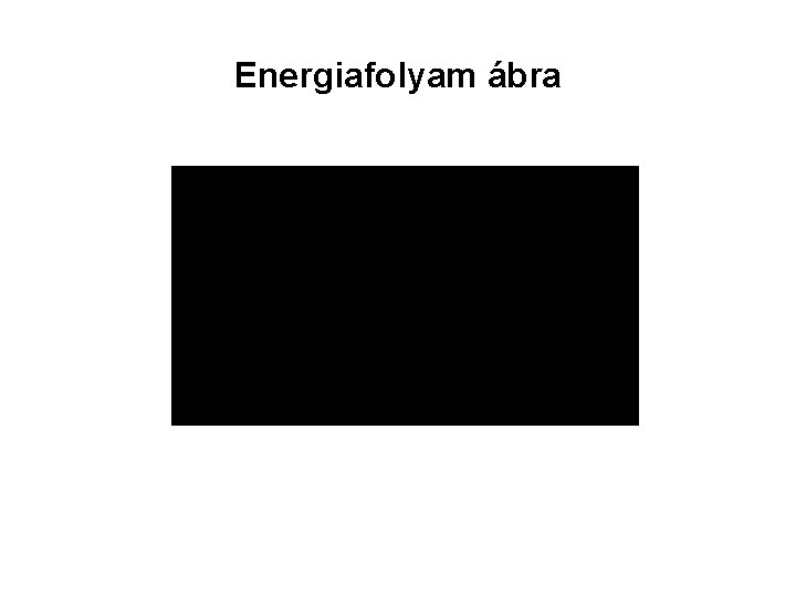 Energiafolyam ábra 