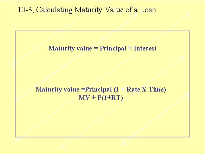 10 -3, Calculating Maturity Value of a Loan Maturity value = Principal + Interest