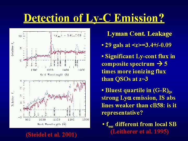 Detection of Ly-C Emission? Lyman Cont. Leakage • 29 gals at <z>=3. 4+/-0. 09