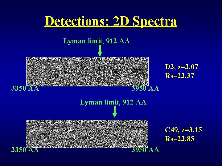 Detections: 2 D Spectra Lyman limit, 912 AA D 3, z=3. 07 Rs=23. 37