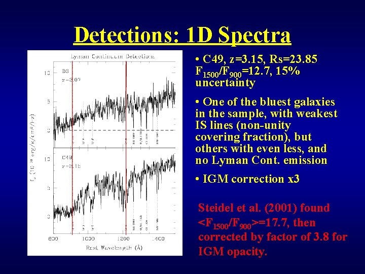 Detections: 1 D Spectra • C 49, z=3. 15, Rs=23. 85 F 1500/F 900=12.