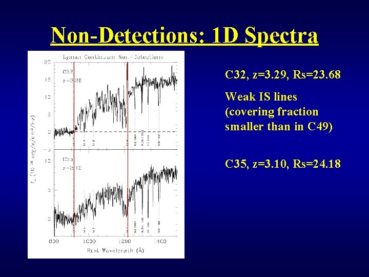 Non-Detections: 1 D Spectra C 32, z=3. 29, Rs=23. 68 Weak IS lines (covering