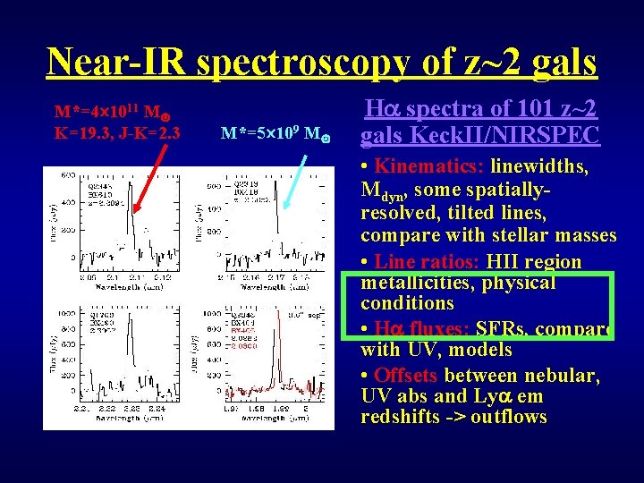 Near-IR spectroscopy of z~2 gals M*=4 1011 M K=19. 3, J-K=2. 3 M*=5 109