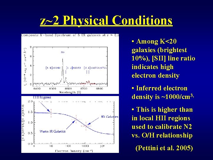 z~2 Physical Conditions • Among K<20 galaxies (brightest 10%), [SII] line ratio indicates high