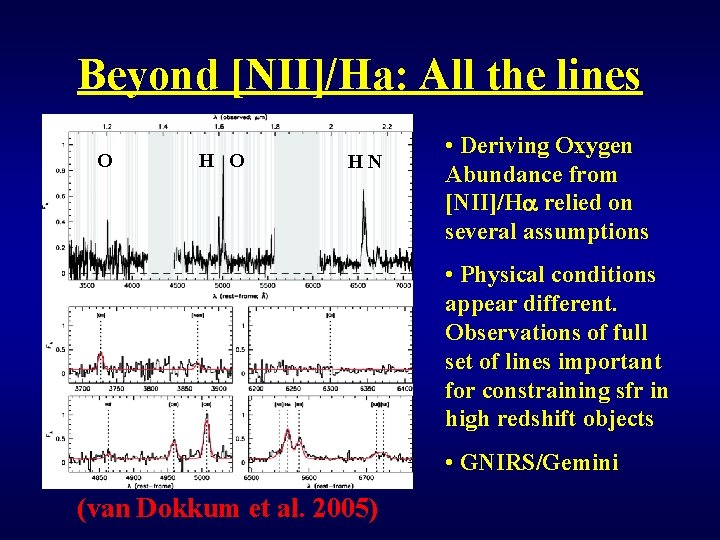 Beyond [NII]/Ha: All the lines O HN • Deriving Oxygen Abundance from [NII]/Ha relied