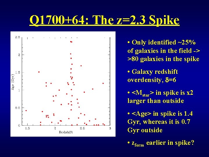 Q 1700+64: The z=2. 3 Spike • Only identified ~25% of galaxies in the