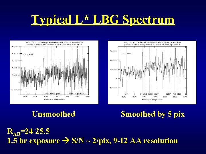 Typical L* LBG Spectrum Unsmoothed Smoothed by 5 pix RAB=24 -25. 5 1. 5