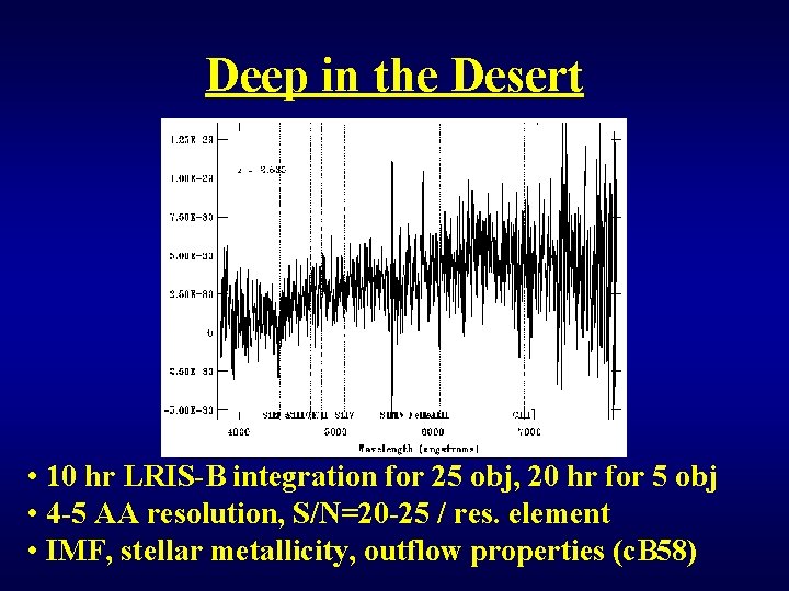 Deep in the Desert • 10 hr LRIS-B integration for 25 obj, 20 hr