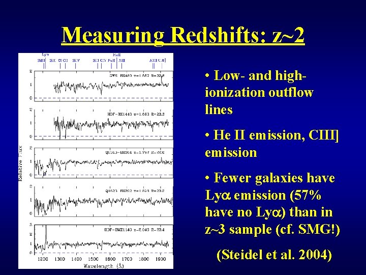 Measuring Redshifts: z~2 • Low- and highionization outflow lines • He II emission, CIII]