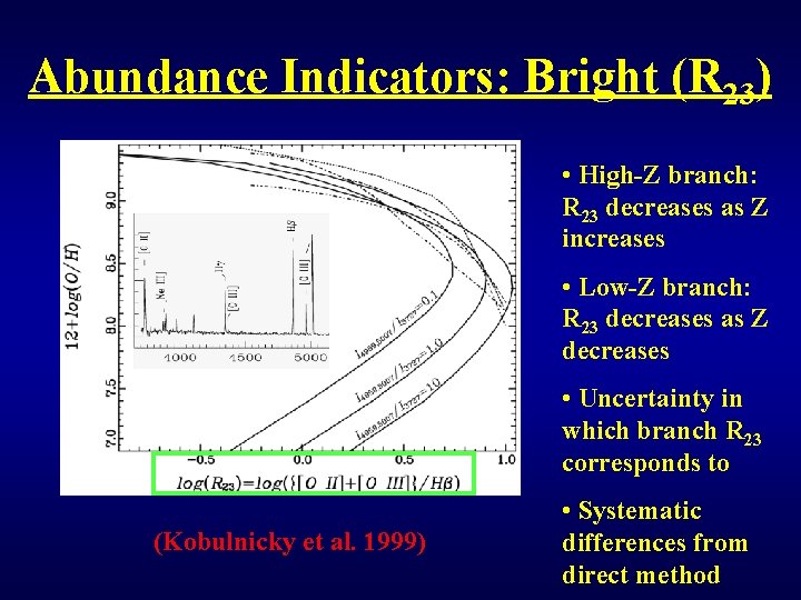 Abundance Indicators: Bright (R 23) • High-Z branch: R 23 decreases as Z increases