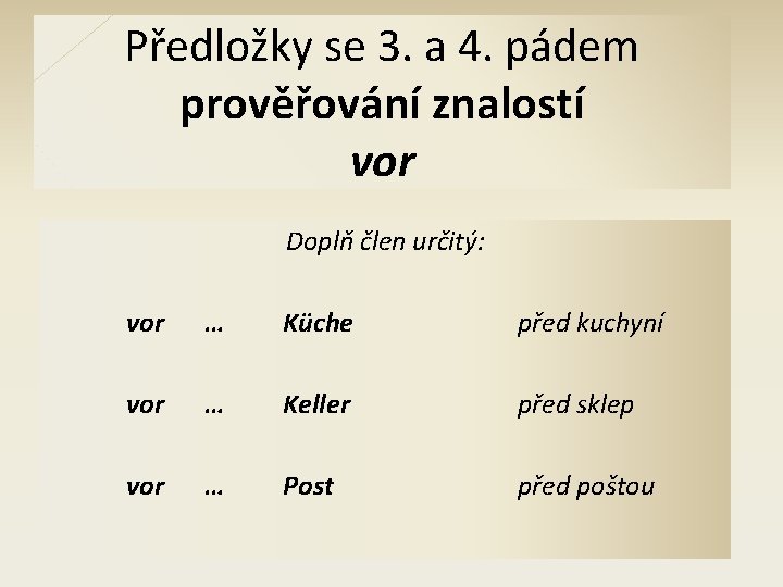Předložky se 3. a 4. pádem prověřování znalostí vor Doplň člen určitý: vor …