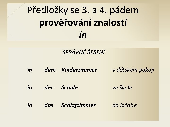 Předložky se 3. a 4. pádem prověřování znalostí in SPRÁVNÉ ŘEŠENÍ in dem Kinderzimmer