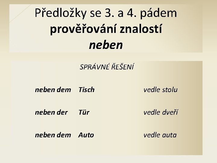 Předložky se 3. a 4. pádem prověřování znalostí neben SPRÁVNÉ ŘEŠENÍ neben dem Tisch