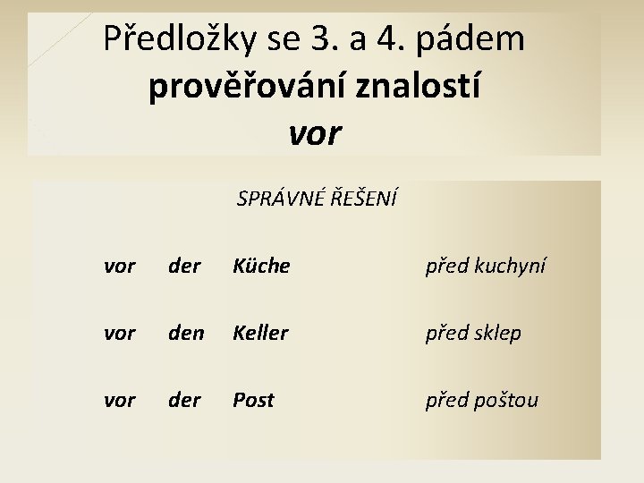 Předložky se 3. a 4. pádem prověřování znalostí vor SPRÁVNÉ ŘEŠENÍ vor der Küche