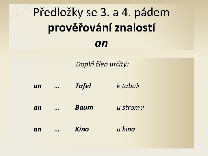 Předložky se 3. a 4. pádem prověřování znalostí an Doplň člen určitý: an …