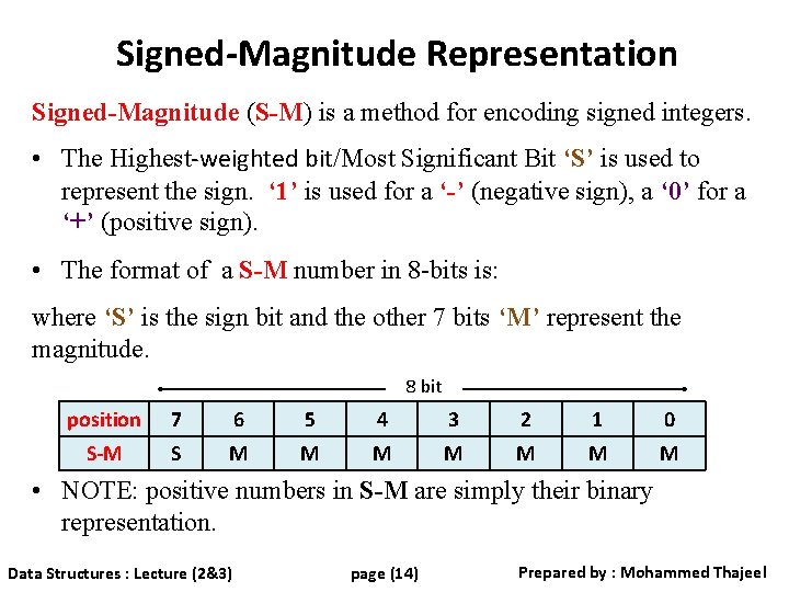 Signed-Magnitude Representation Signed-Magnitude (S-M) is a method for encoding signed integers. • The Highest-weighted