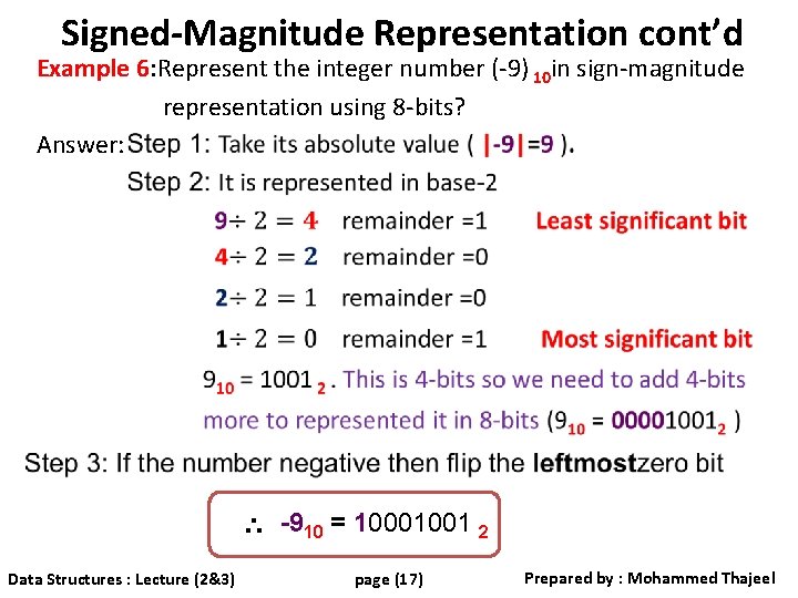 Signed-Magnitude Representation cont’d Example 6: Represent the integer number (-9) 10 in sign-magnitude representation